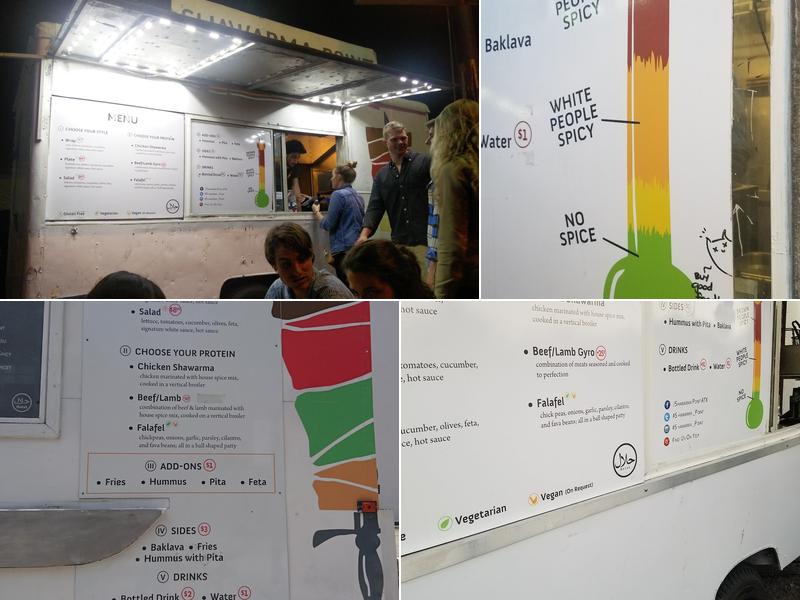 Shawarma Point Menu