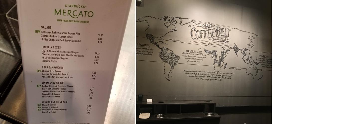Starbucks Menu