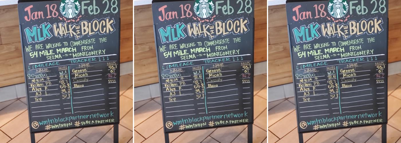 Starbucks Menu