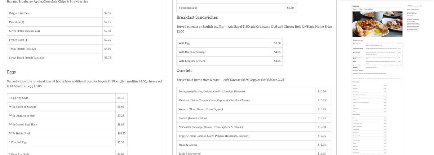 Table 8 Menu