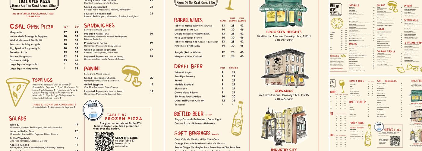 Table 87 Menu
