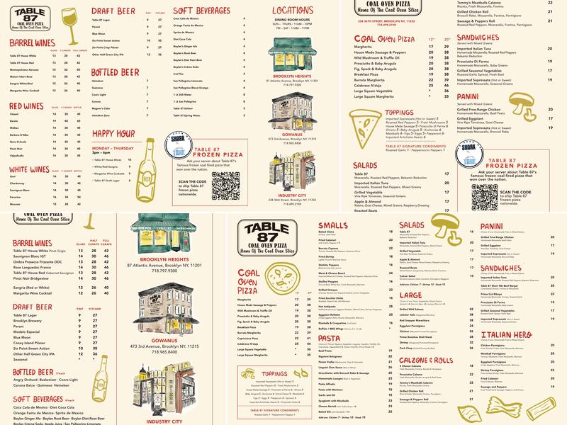 Table 87 Menu