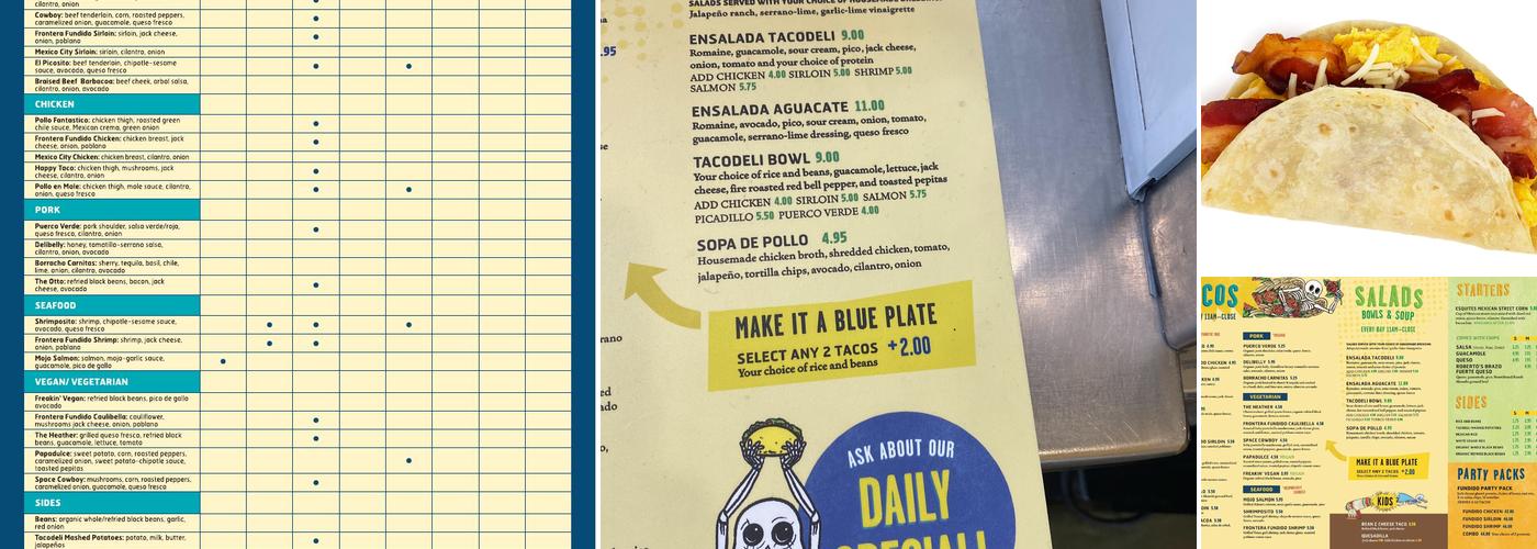 Tacodeli Menu
