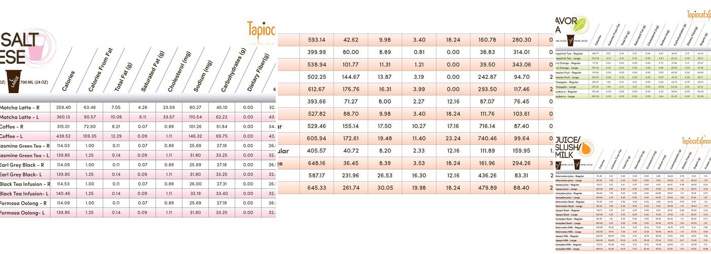 Tapioca Express Menu