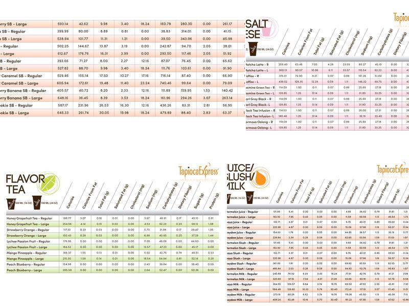 Tapioca Express Menu