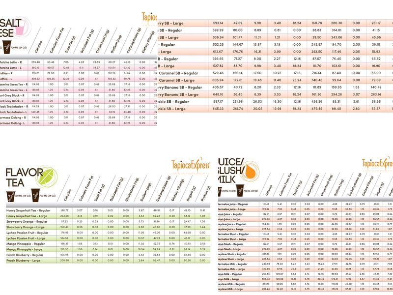 Tapioca Express Menu