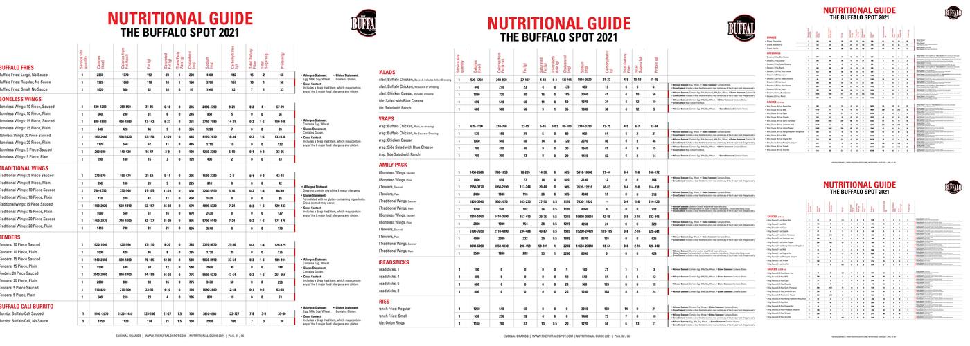 The Buffalo Spot - Compton Menu