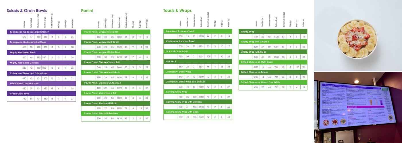 Vitality Bowls Cedar Park Menu