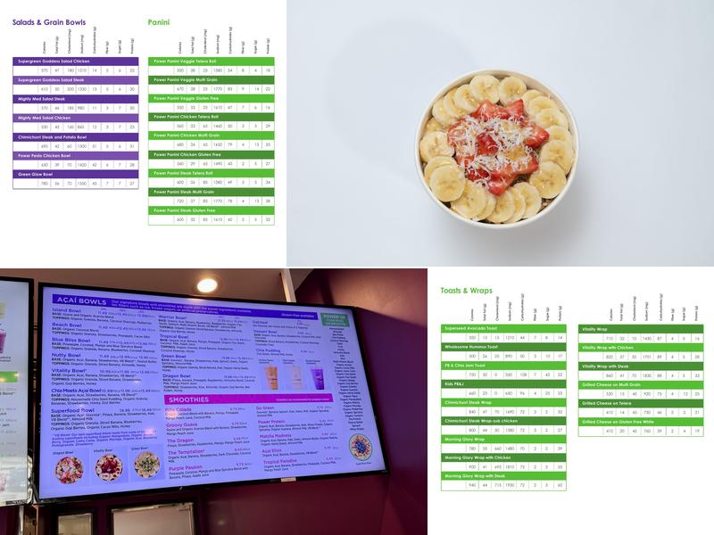 Vitality Bowls Cedar Park Menu