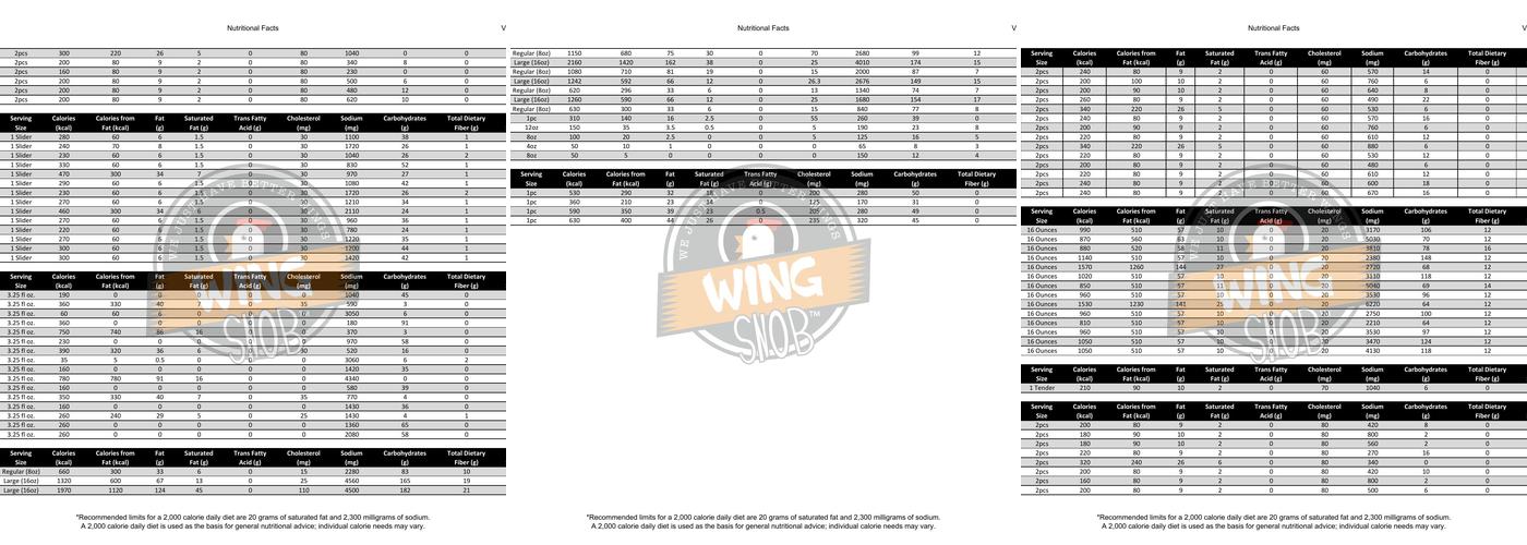 Wing Snob Menu