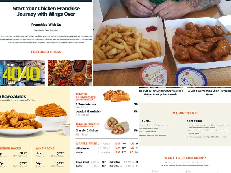 Wings over New Bedford Menu