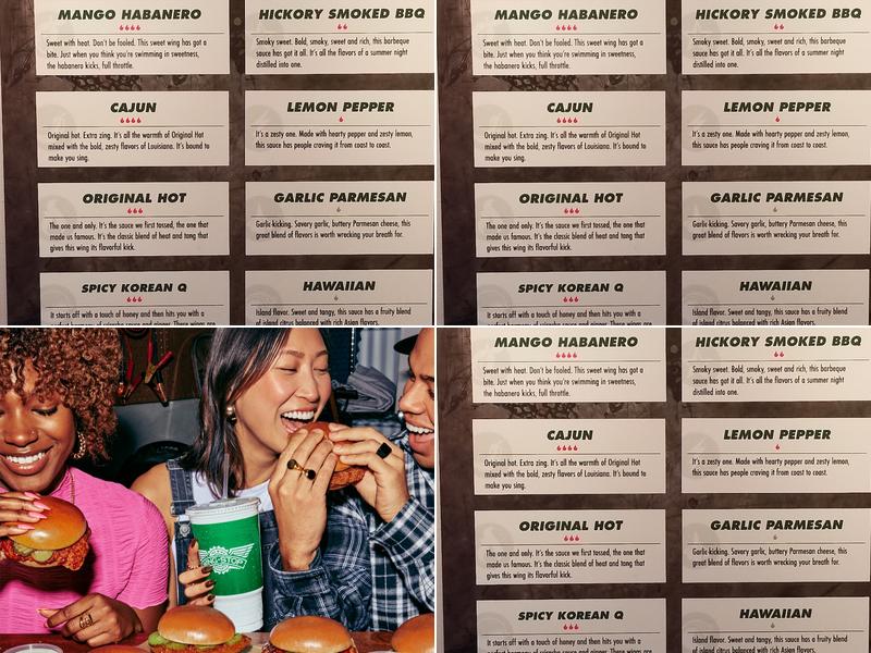 Wingstop Menu