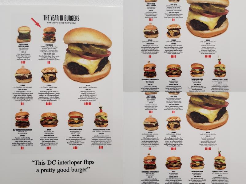 Five Guys Menu
