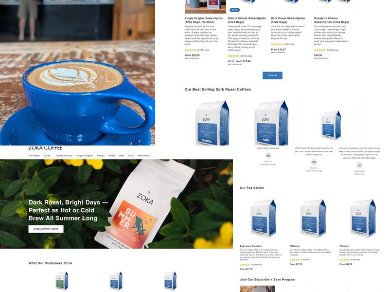 Zoka Coffee Roaster & Tea Co Menu