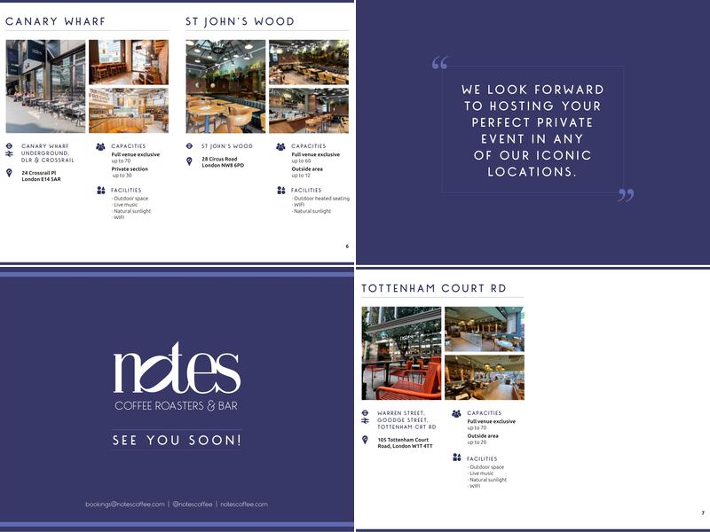 Notes Coffee Roasters & Bar | Moorgate Menu