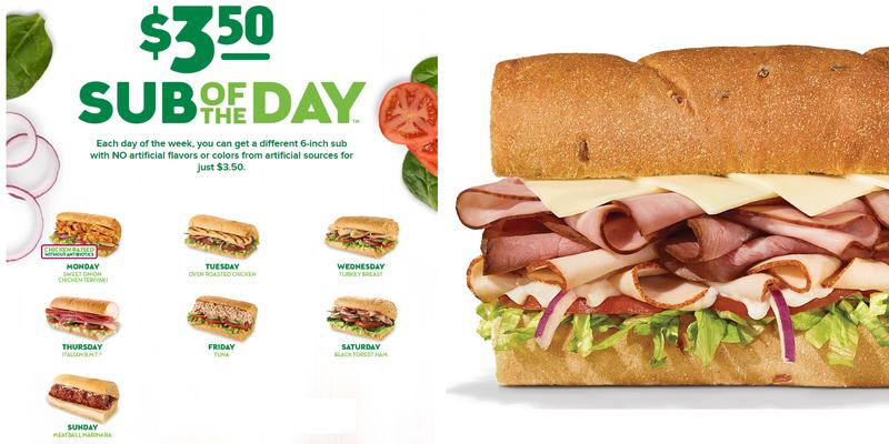 Subway Menu