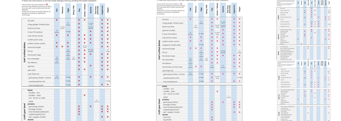 Bon Me - Fresh Pond Menu