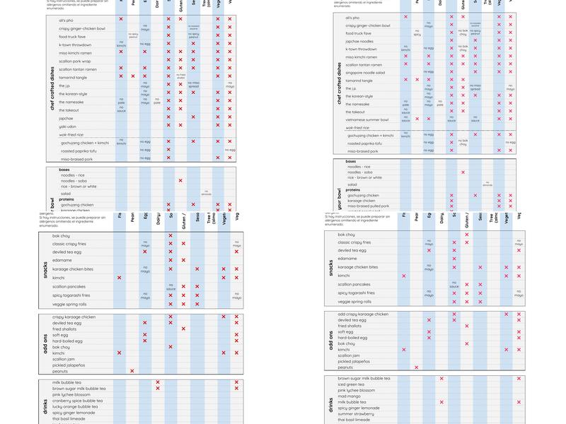 Bon Me - Fresh Pond Menu