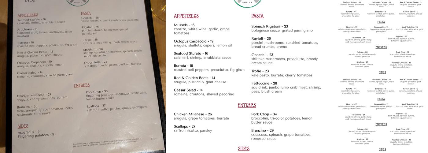 Burrata Menu