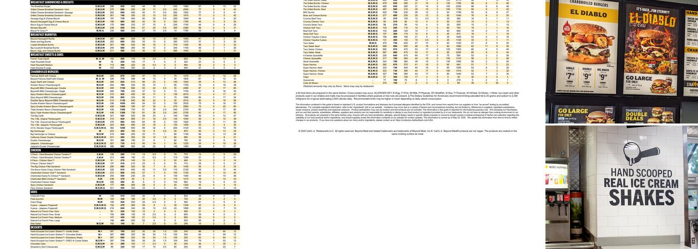 Carl’s Jr. Menu