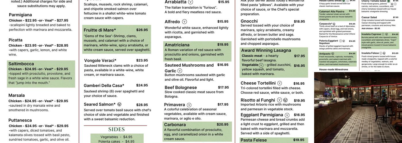 The Cherry Tomato Menu