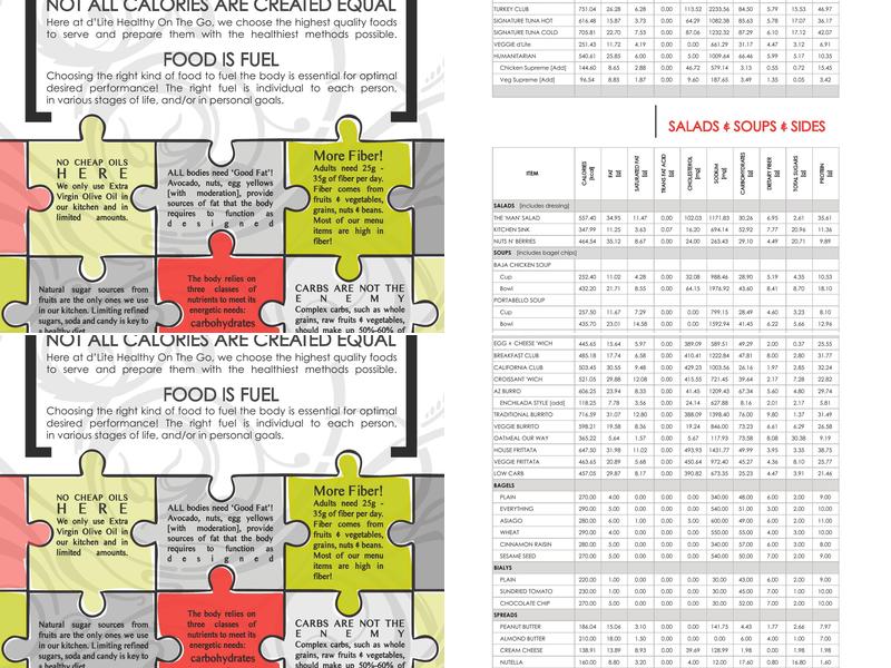 D'Lite Healthy On The Go Menu