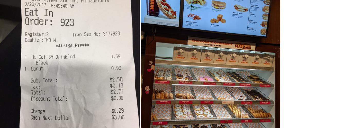Dunkin' Menu