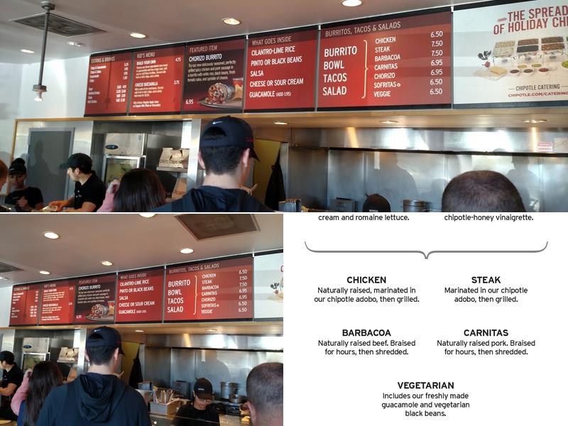 Chipotle Mexican Grill Menu