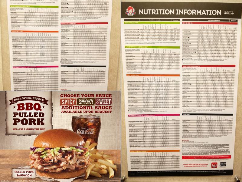 Wendy's Menu