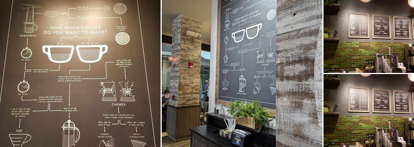 Gregorys Coffee Menu