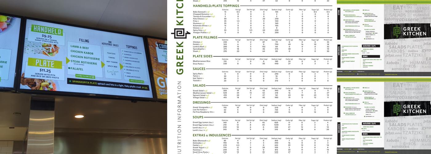 Greek Kitchen Menu