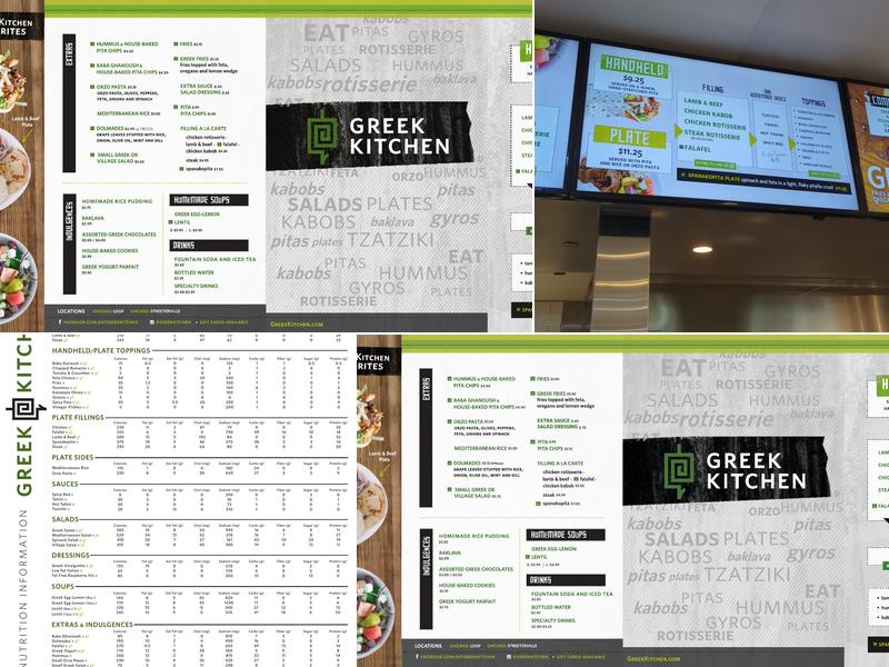 Greek Kitchen Menu