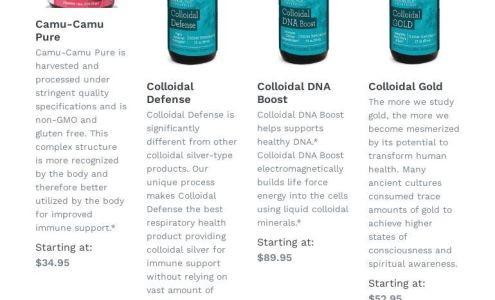 Harmonic Innerprizes