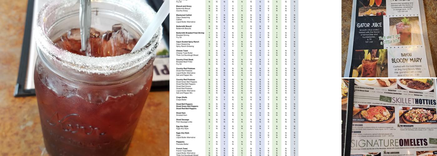 Huckleberry's Breakfast & Lunch Menu