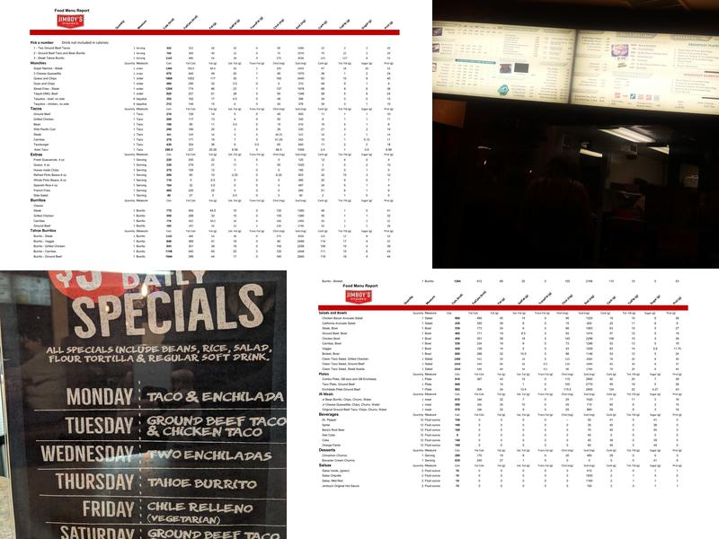 Jimboy's Tacos Menu