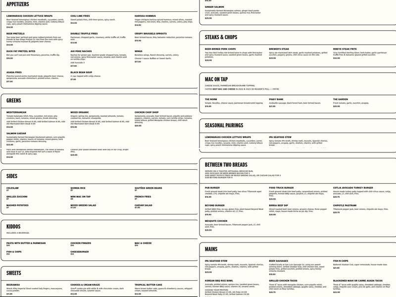 Karl Strauss Brewing Company Menu