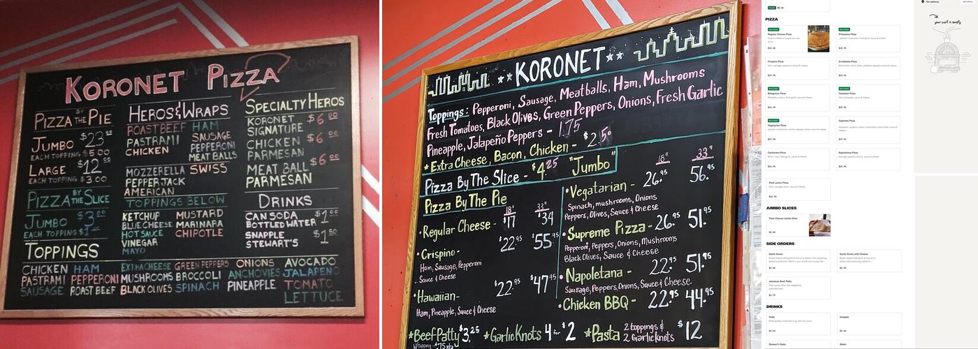 Koronet Pizza Menu