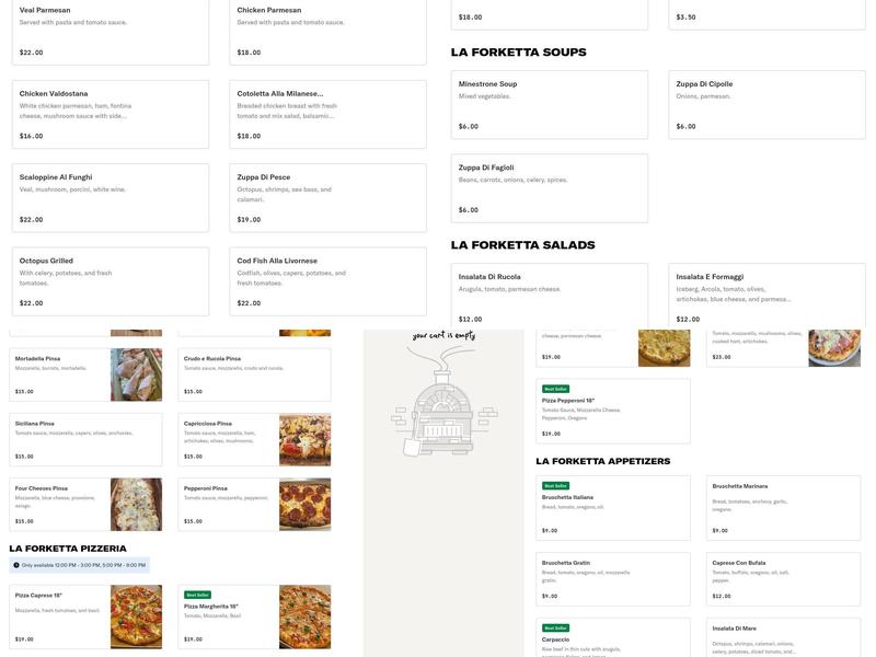 La Forketta Menu