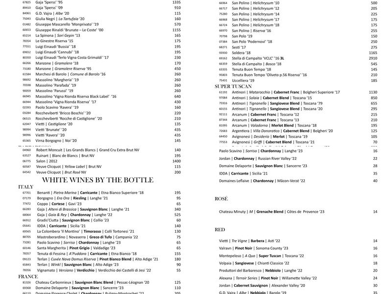 La Griglia Menu