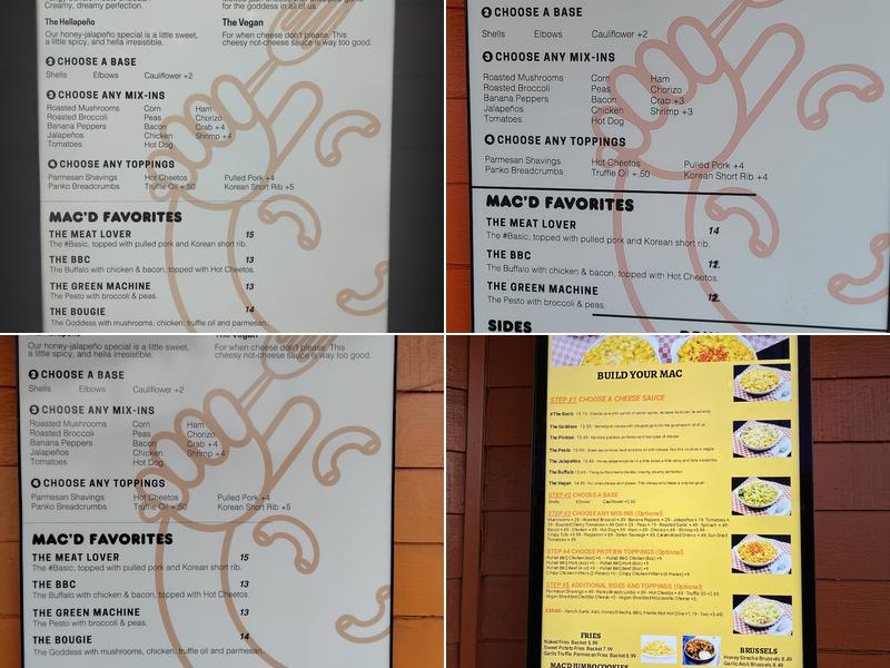 The MAC'D Window Menu