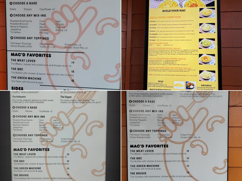 The MAC'D Window Menu