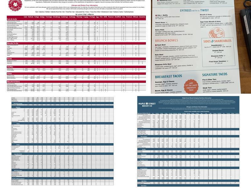 Maple Street Biscuit Company Menu