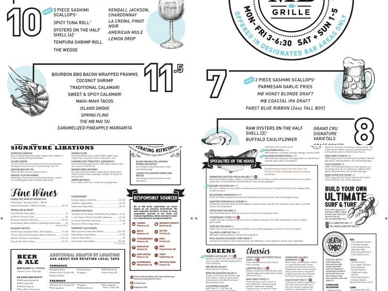 Market Broiler Huntington Menu