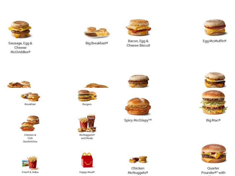McDonald's Menu