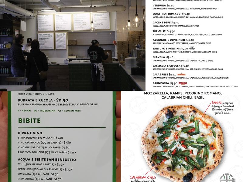 SIMÒ PIZZA - MEATPACKING Menu