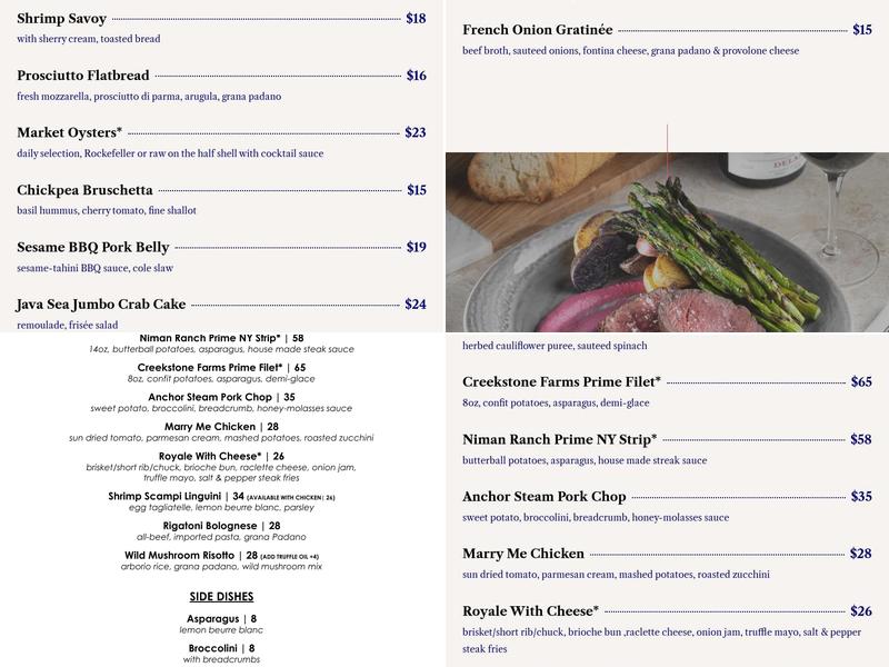 Table 34 Menu