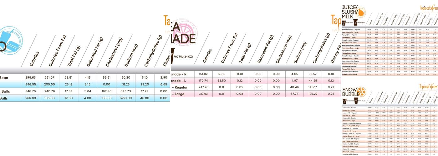 Tapioca Express Menu