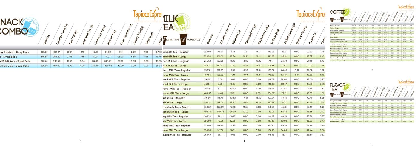 Tapioca Express Menu