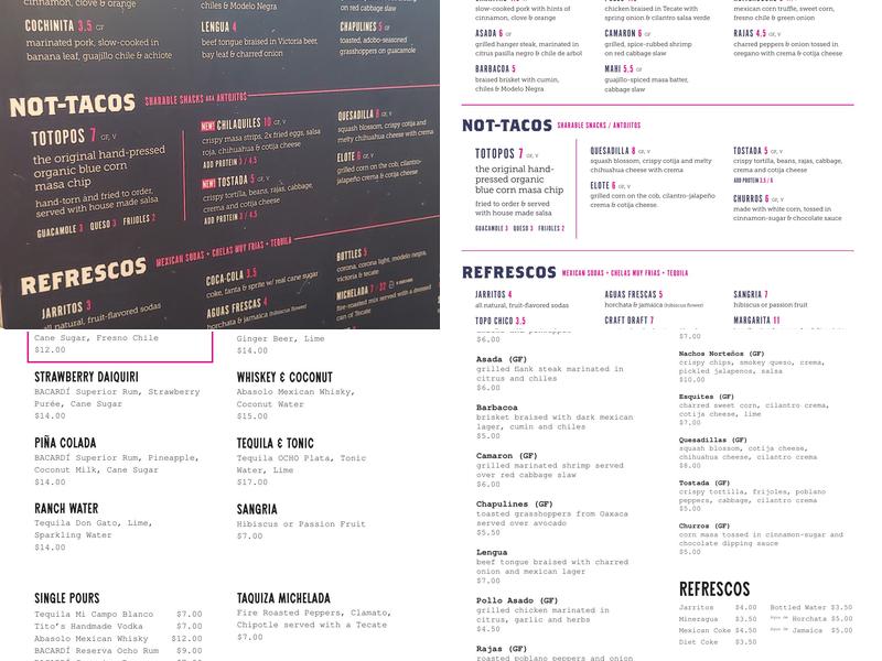 Taquiza Menu