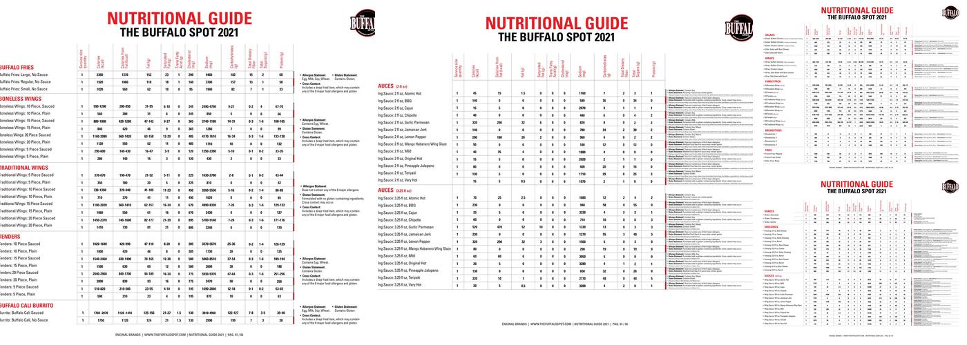 The Buffalo Spot - Long Beach Menu